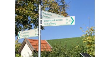 Schilder weisen Radfahrern den Weg zu radfahrerfreundlichen Verbindungen.