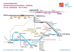 Ersatzverkehrsnetzplan Korridorsanierung Rosenheim – Salzburg (07.02.–09.07.2027)