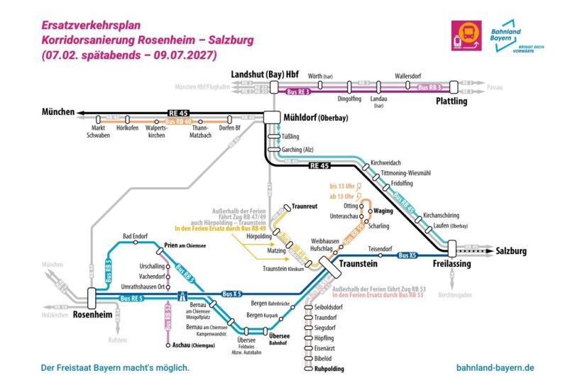 Ersatzverkehrsnetzplan Korridorsanierung Rosenheim – Salzburg (07.02.–09.07.2027)